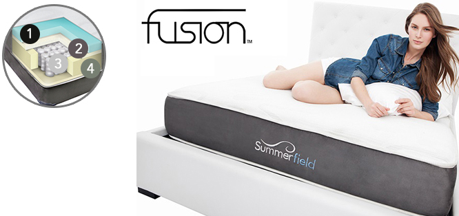 summerfield fusion laura mattress reviews